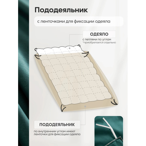 Комплект постельного белья Однотонный Сатин Элитный на резинке OCER009 2 спальный простыня 160×200×30 см, 4 наволочки Темно-зеленый