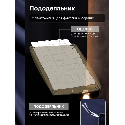 Комплект постельного белья Однотонный Сатин Премиум на резинке OCPR011 Евро простыня 160×200×30 см, 4 наволочки Синевато-черный