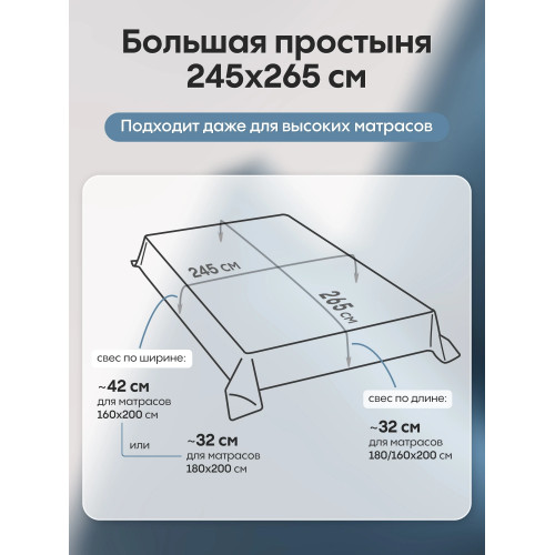 Комплект постельного белья Однотонный Сатин Элитный OCE017 2 спальный пододеяльник 180×215 см, 4 наволочки Умеренный синий