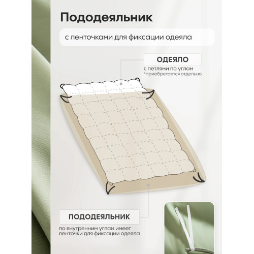 Комплект постельного белья Однотонный Сатин Элитный OCE012 Евро пододеяльник 200×220 см, 4 наволочки Светлый фисташково-с…