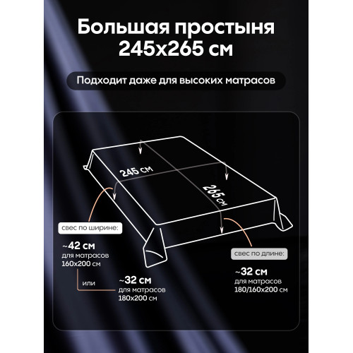 Комплект постельного белья Однотонный Сатин Премиум OCP011 2 спальный пододеяльник 180×215 см, 4 наволочки Синевато-черный